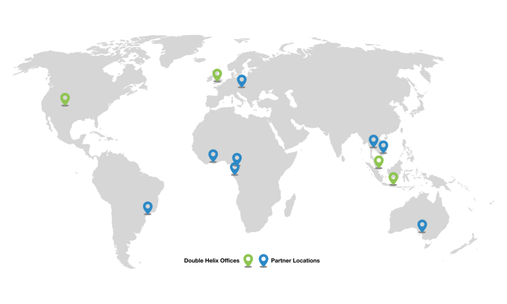 Supply chain map for DoubleHelix Tracking